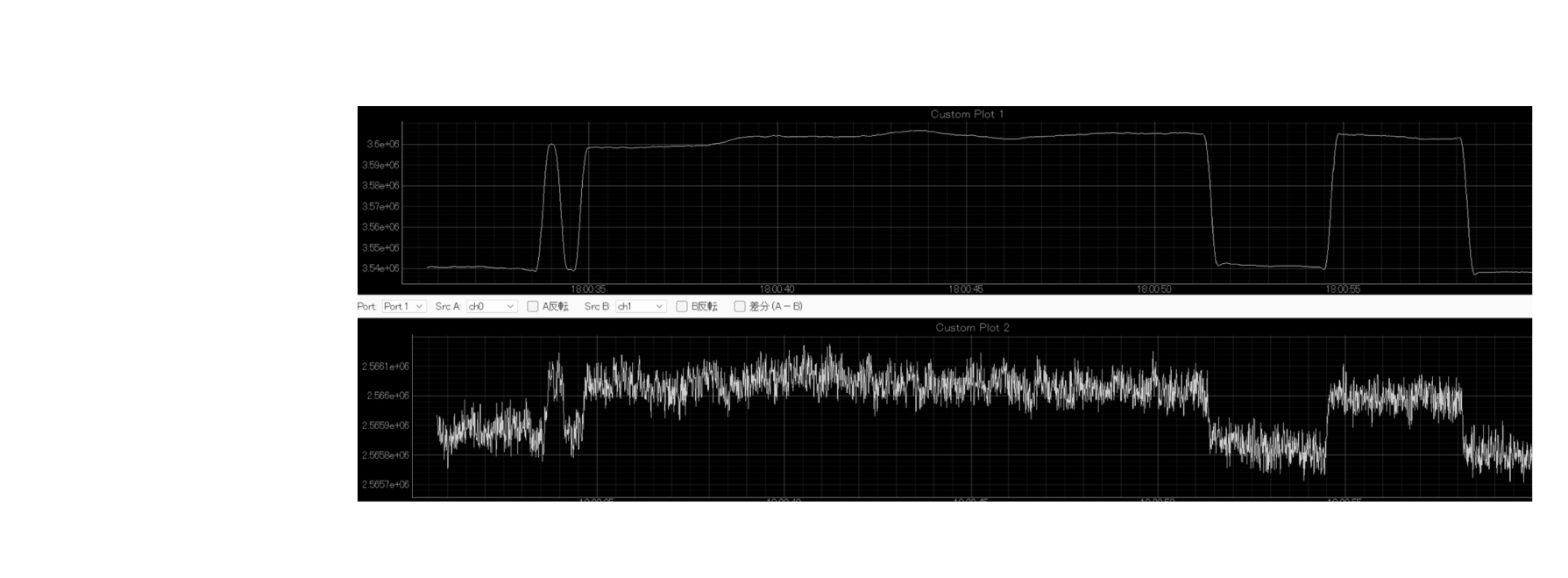 ノイズ波形比較図